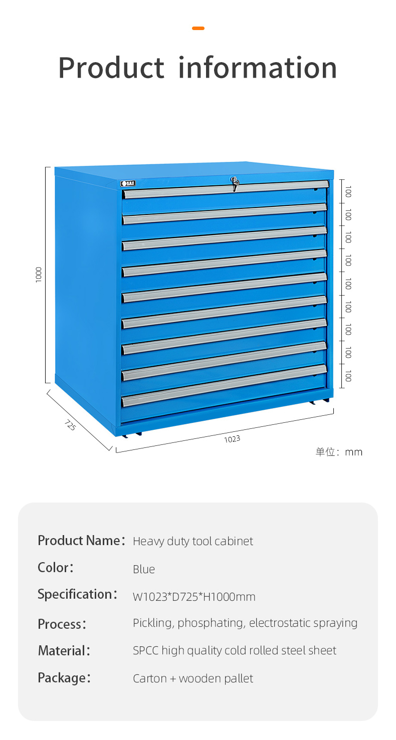 Gabinete de Herramientas Profe - Best Tools For Workshop reseña y precio